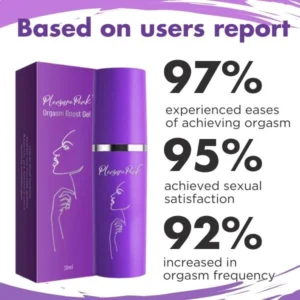 PleasurePeak™ Orgasm Boost Gel