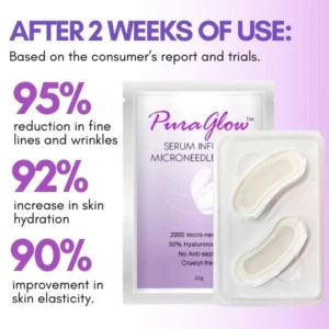 PuraGlow™ Serum Infused Microneedle Patch