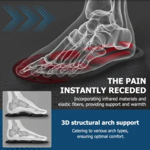 Quyxen™ 3D CloudEase Orthopedic Insole