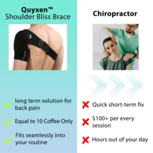 Quyxen™ Shoulder Bliss Brace