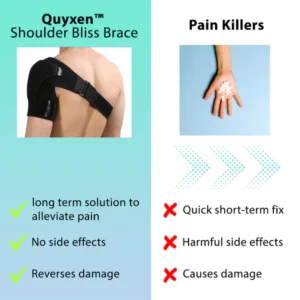 Quyxen™ Shoulder Bliss Brace