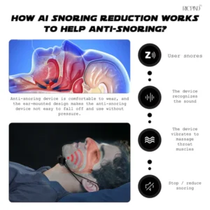 Ricpind AI Instant SnoringReduction Vibrating Stopper