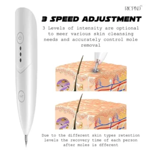 Ricpind Instant SpotRemoval Cosmetic Electric Pen