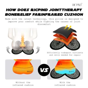 Ricpind JointTherapy BoneRelief FarInfrared Cushion