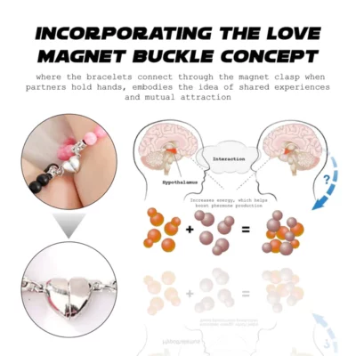 Ricpind LoveLink Harmony Magnetic Connection Bracelets for Couples