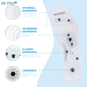 Ricpind MagneticTherapy SwellReduce Acupressure Insoles