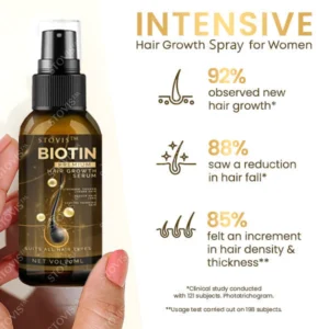 STOVIS™ Biotin Hair Booster