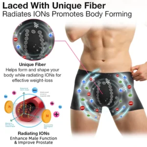 Sfrcord® Ion Ice Silk Men's Functional Briefs