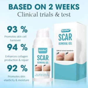 SkinPro™ Scar Removal Gel