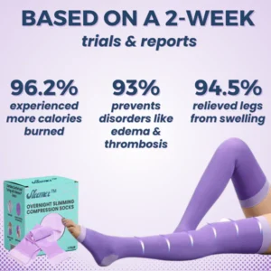 Sleemex™ Overnight Slimming Compression Socks