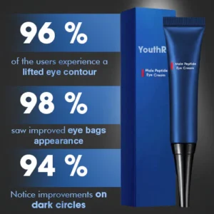 YouthRestore™ Male Peptide Eye Cream