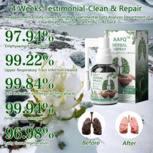 AAFQ™ Herbal Lung Cleanse Mist