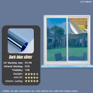 Cithway™ One-way Privacy UV Protective Window Film