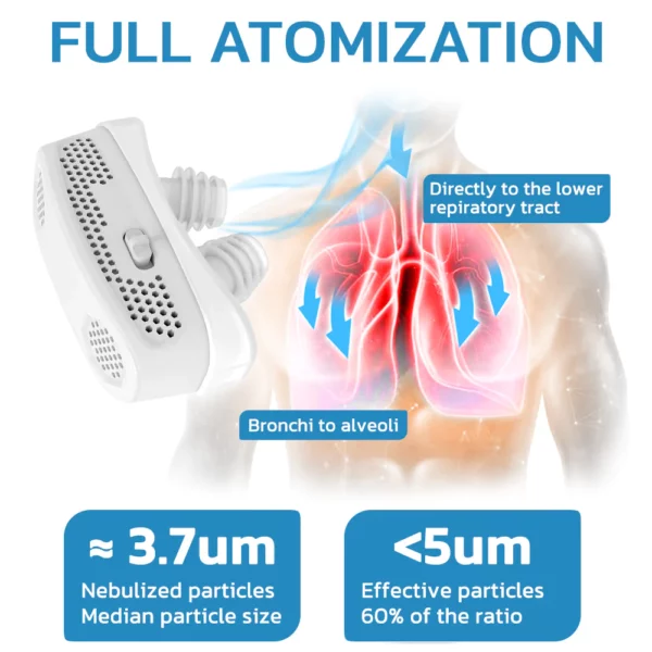 GFOUK™ EasyBreath Lung Cleaning Device - Image 2