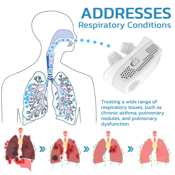 GFOUK™ EasyBreath Lung Cleaning Device - Image 4