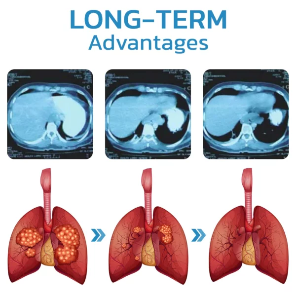 GFOUK™ EasyBreath Lung Cleaning Device - Image 5