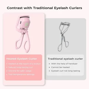 LIMETOW™ - Heated Eyelash Curler