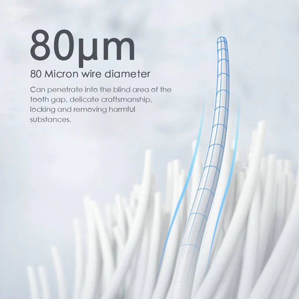 PureGleam™ Nordic-Inspired Premium Nano Toothbrush