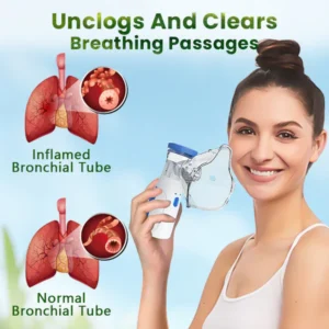 Seurico™ Lung Detox Hand Nebulizer