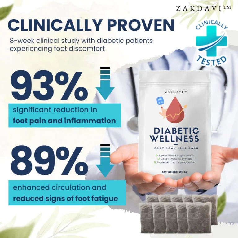 Zakdavi™ Diabetic Wellness Foot Soak