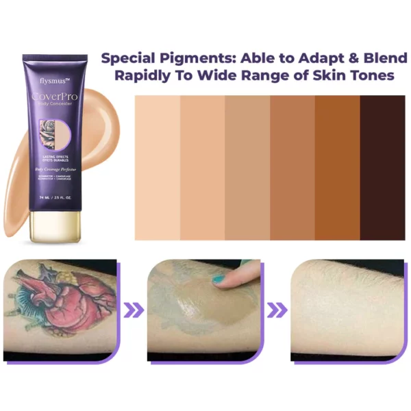 flysmus™ CoverPro Body Concealer - Image 3