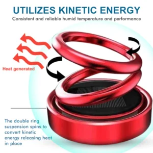 AEXZR™ Molecular Kinetic Heater