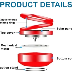 AEXZR™ Molecular Kinetic Heater