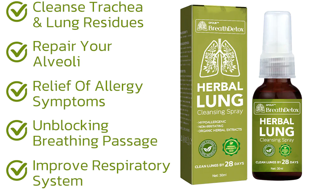 CC™️ BreathDetox Herbal Lung Cleansing Spray