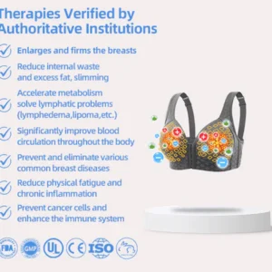 COLORIVER™ Radiofrequency Far Infrared Herbal Self-Heating Shaping Bra