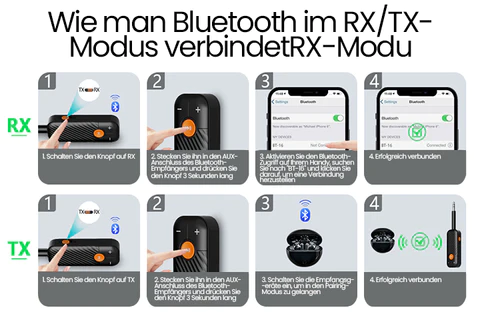 Ceoerty™ Multifunktions-Bluetooth-Adapter