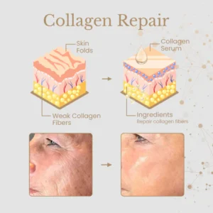 Ceoerty™ ReversiAge NMN Collagen Serum