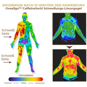 Fivfivgo™ CaffeineSwirl Schwellungs-Lösungsgel Plus