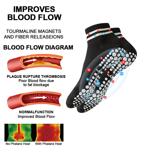 EXPECTSKY™ Graphene Quantum Shaping Energy Socks
