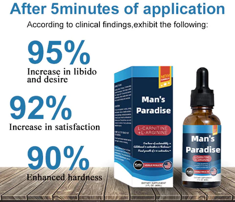 Man's Paradise Ketone Supplement Drops