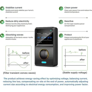 Oveallgo™ EcoVolt Electricity Cost-Cutting Plug