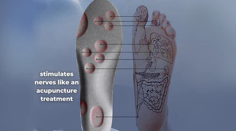 Revolutionary Orthopedic Insole