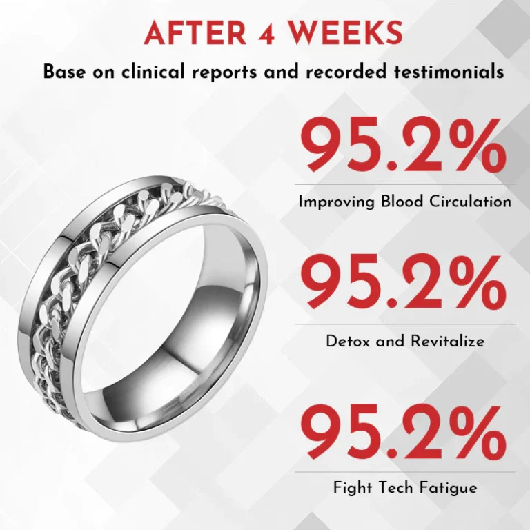 Seurico™ Negative Ion Health Ring - Image 3