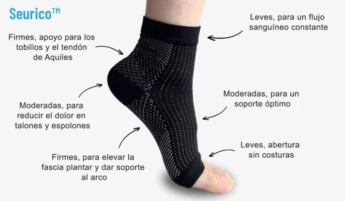 Seurico™ Neuropathy Socks: Relieve Your Pain and Regain Comfortable Living - Image 4