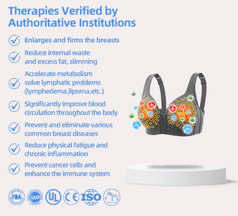 Sfrcord™ Radiofrequency Far Infrared Herbal Self-Heating Shaping Bra 