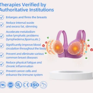 Sfrcord™ Radiofrequency Far Infrared Herbal Self-Heating Shaping Bra