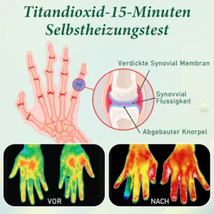 Sugoola™ Fern-Infrarot-Titan-Ionen-Arthritis-Therapie Wärme-Kompressionshandschuhe