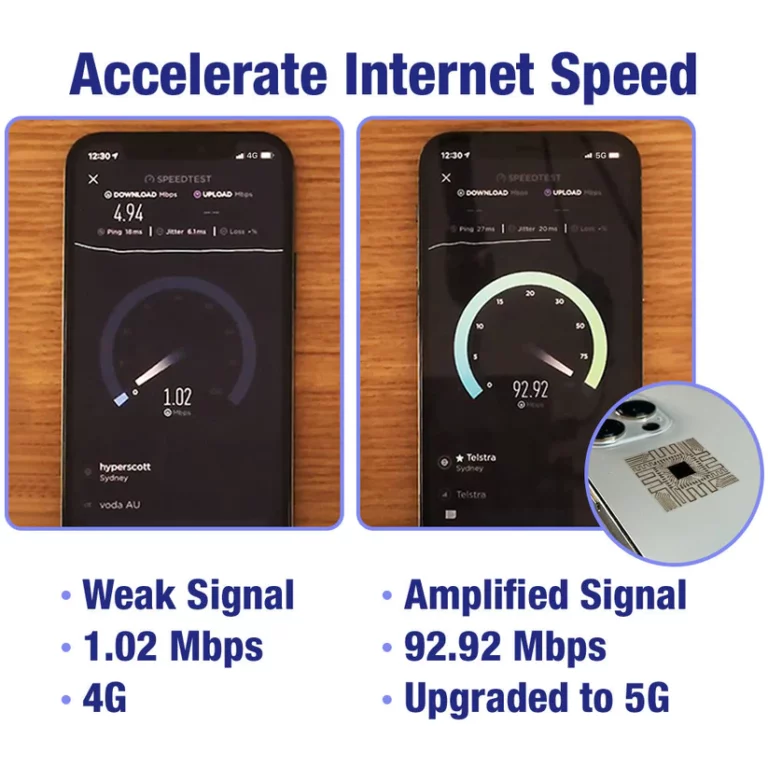 Turboflow™️ Micro Chip 5G Signal Amplifier