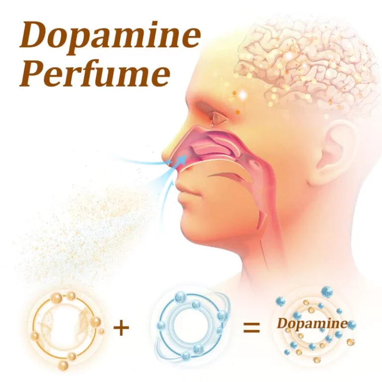 flysmus™ Gilt Dopamine Perfume - Image 5