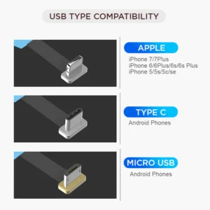 5G Mobile Phone Signal Receptor