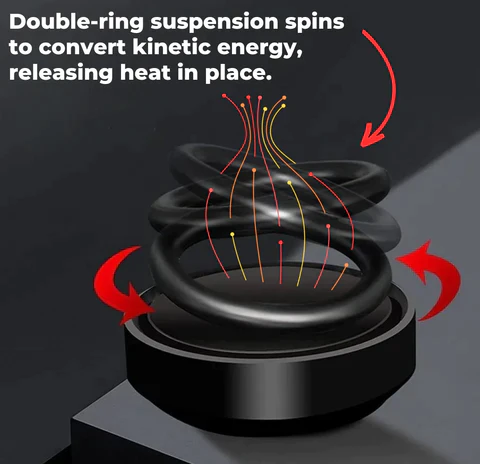 BCESSV™ Portable Kinetic Molecular Heater