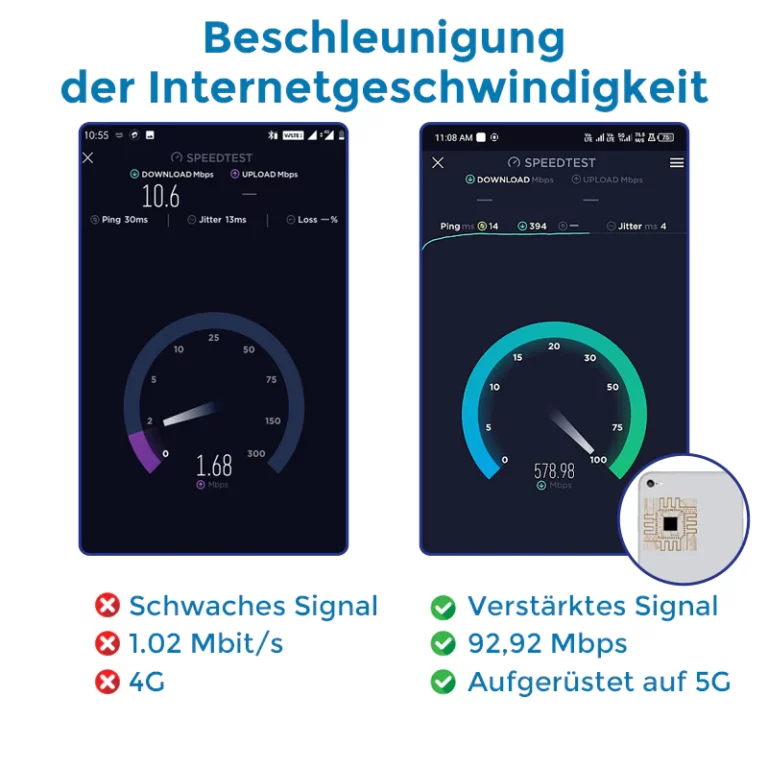 Biancat™ MaxConnect 5G Microchip Signal Booster