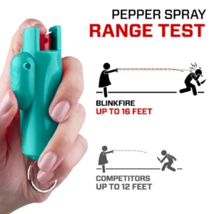 BlinkFire LightShot Protect Spray