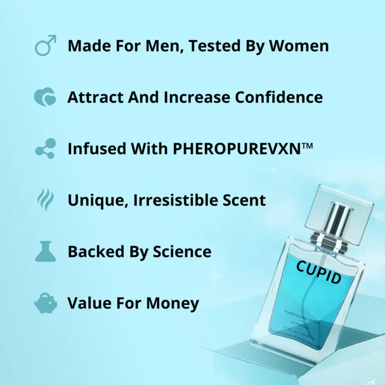 CUPID™Charm Toilette for Men (Pheromone-Infused)