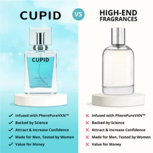 CUPID™Charm Toilette for Men (Pheromone-Infused)