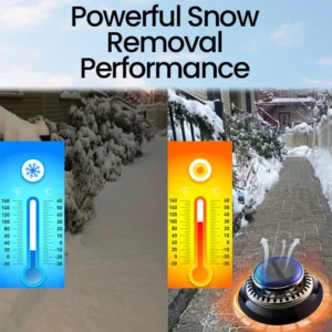 Ceoerty™ ElectroMolecular Antifreeze and Snow Removal Device